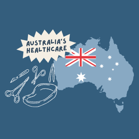 Understanding Australia's Healthcare System